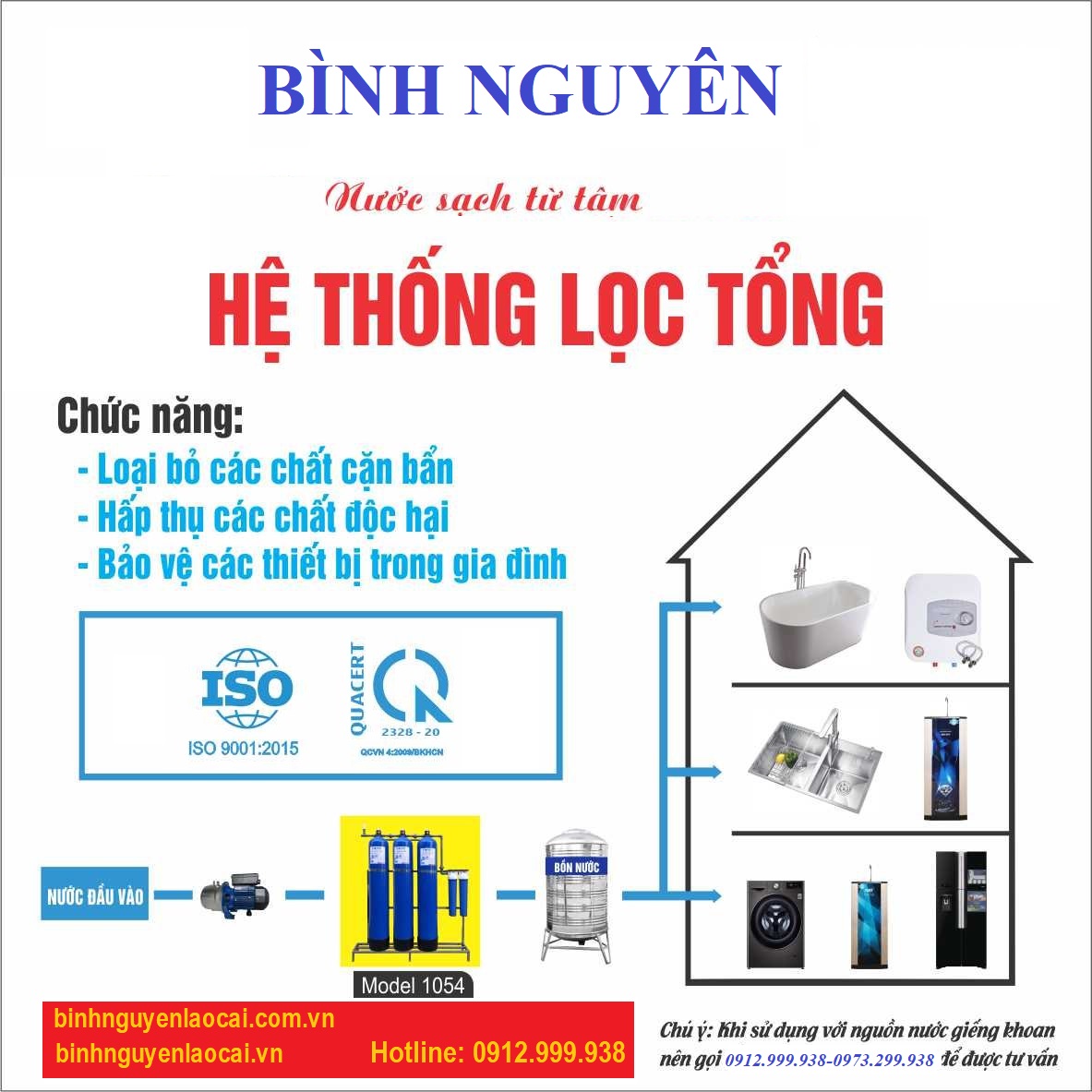 HỆ THỐNG LỌC NƯỚC TỔNG SINH HOẠT - HỆ THỐNG LỌC RO CÔNG SUẤT LỚN 